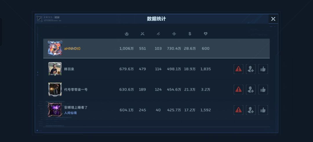玲琅天上女娲4️⃣了 1