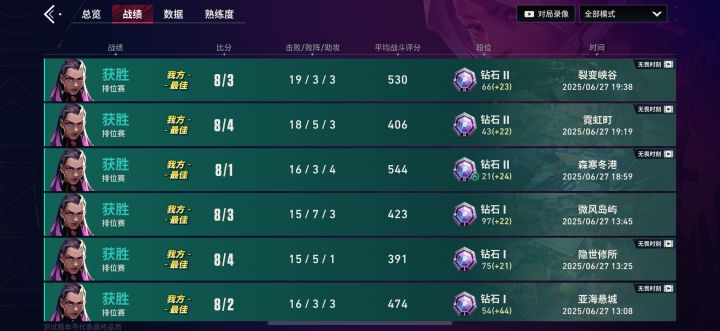 无敌,芮娜太适合单排玩家了截图