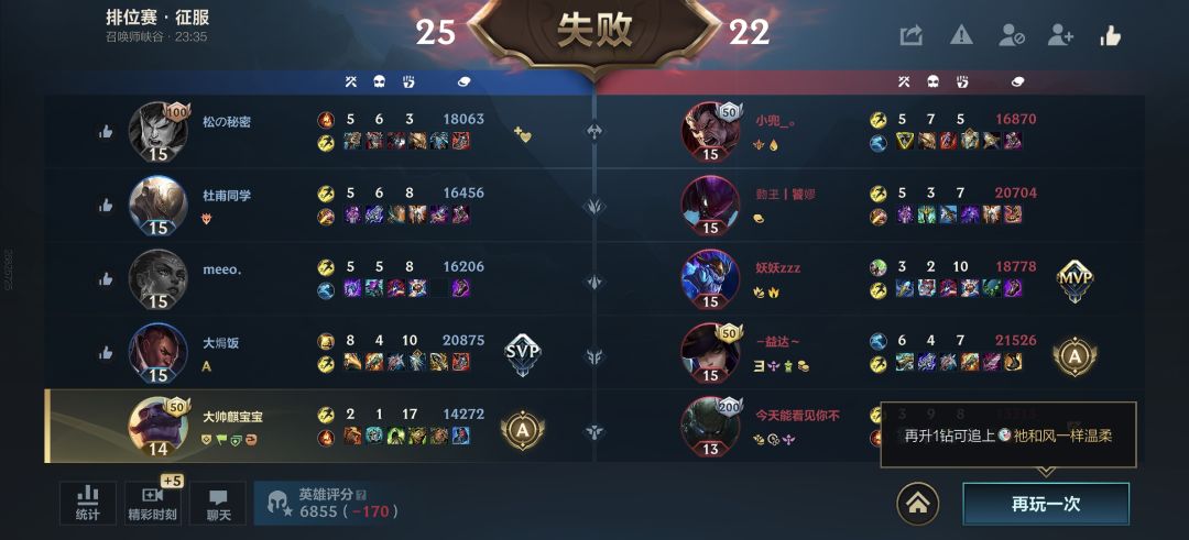 心里难受 1