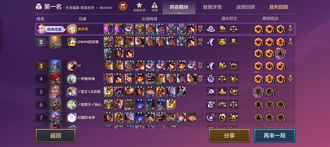 估计对面要气死 1