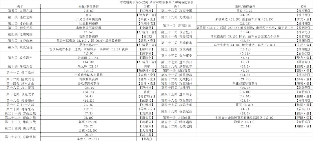 明开彩蛋截图