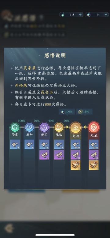 灵泉果的期望收益(无昆仑玉)