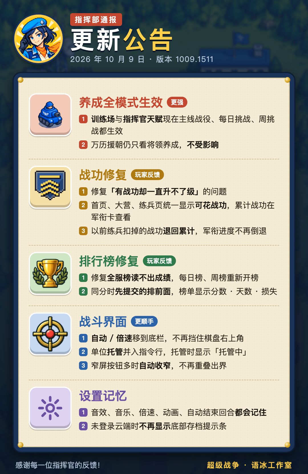 【更新说明】 1009更新情况 1