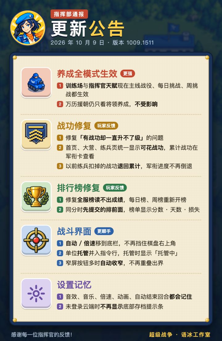【更新说明】 1009更新情况截图