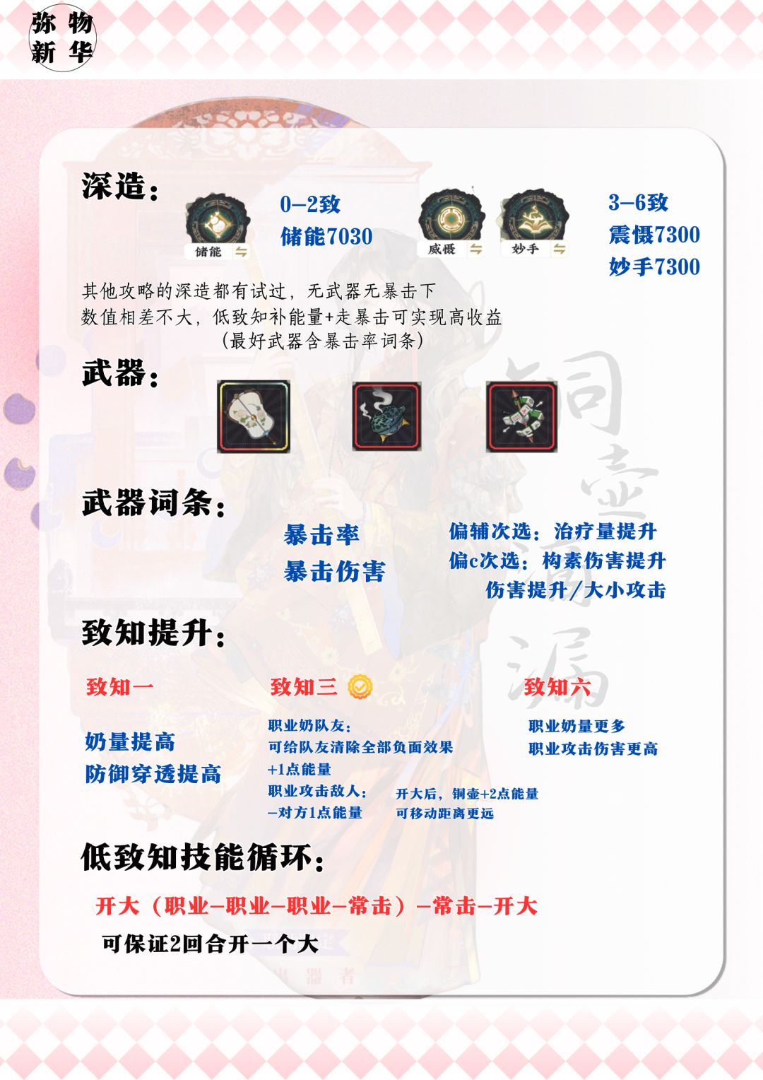 【铜壶滴漏】原来我也能看懂游戏攻略? 2