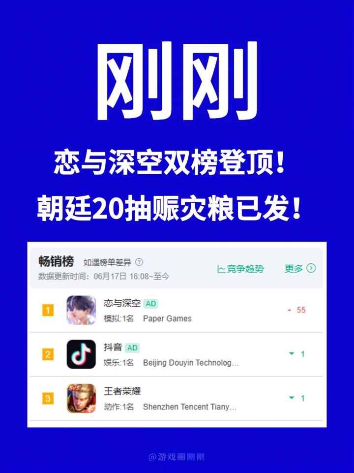 刚刚!恋与深空iOS双榜登顶,20抽已发截图