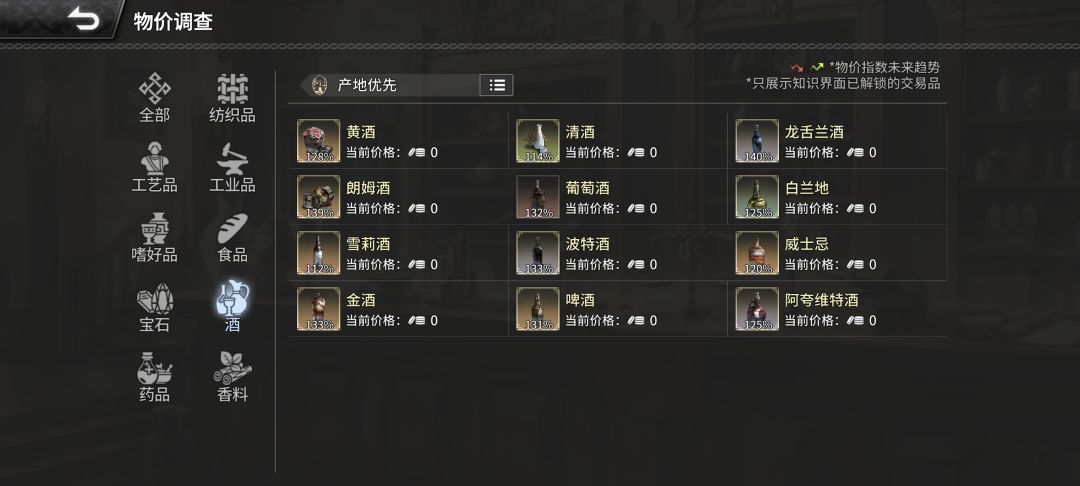 不喝酒的吗 1
