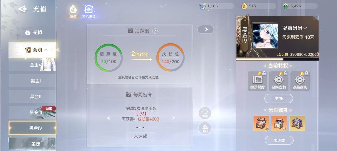 98大龄姐姐小团体收人啦 1