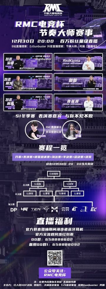 【RMC节奏大师电竞杯正式开赛】