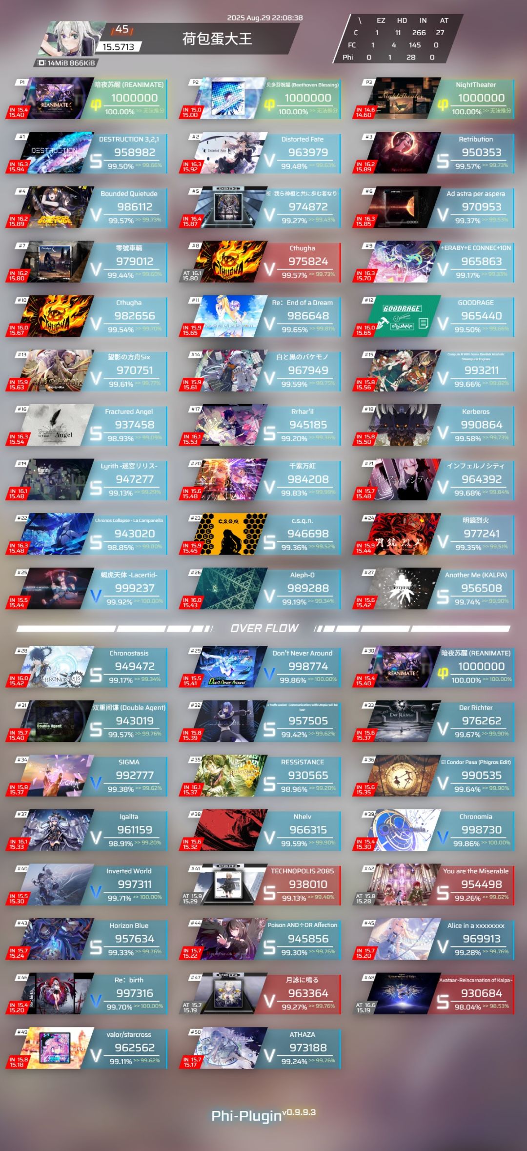 大概就是15.57了AP位还有一首14.6 1