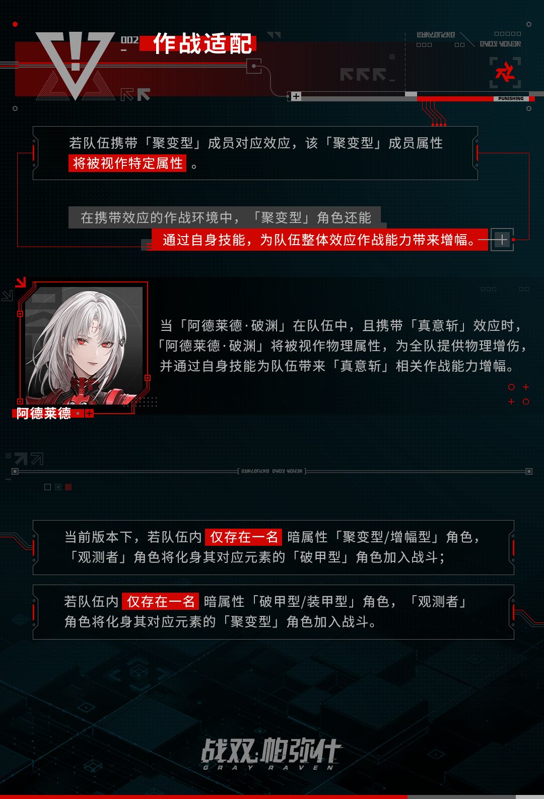 【聚变型 | 新增职业介绍】 2