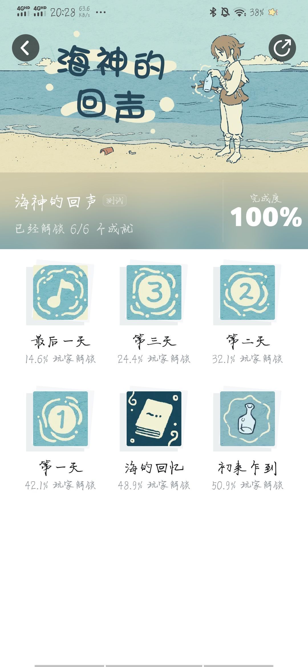 通关 2