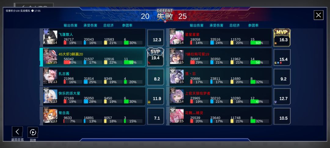 就到此为止吧 2