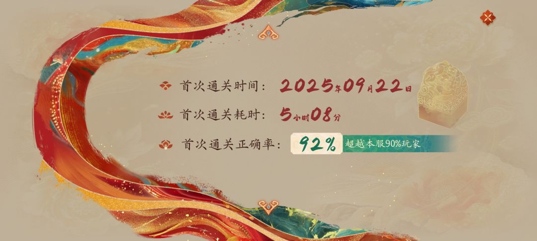 通关了截图