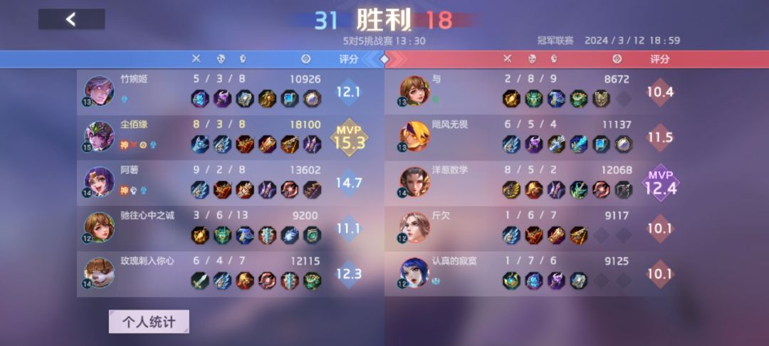 新手推荐玩美杜莎 2