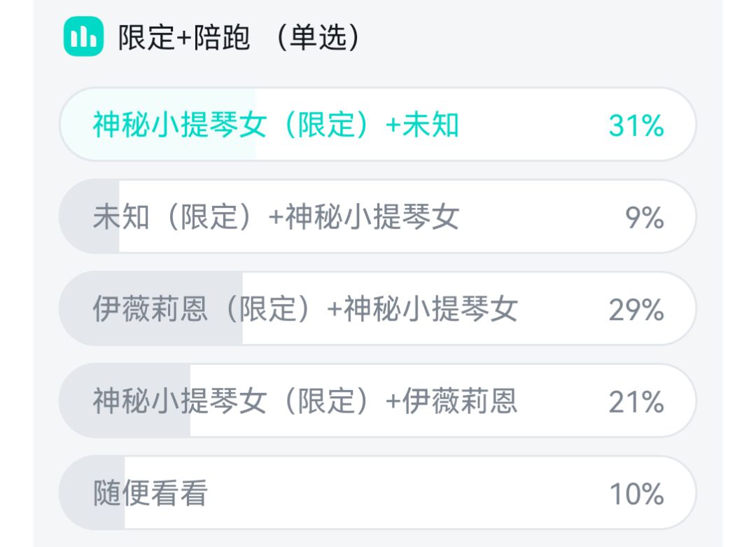 公布投票结果 1