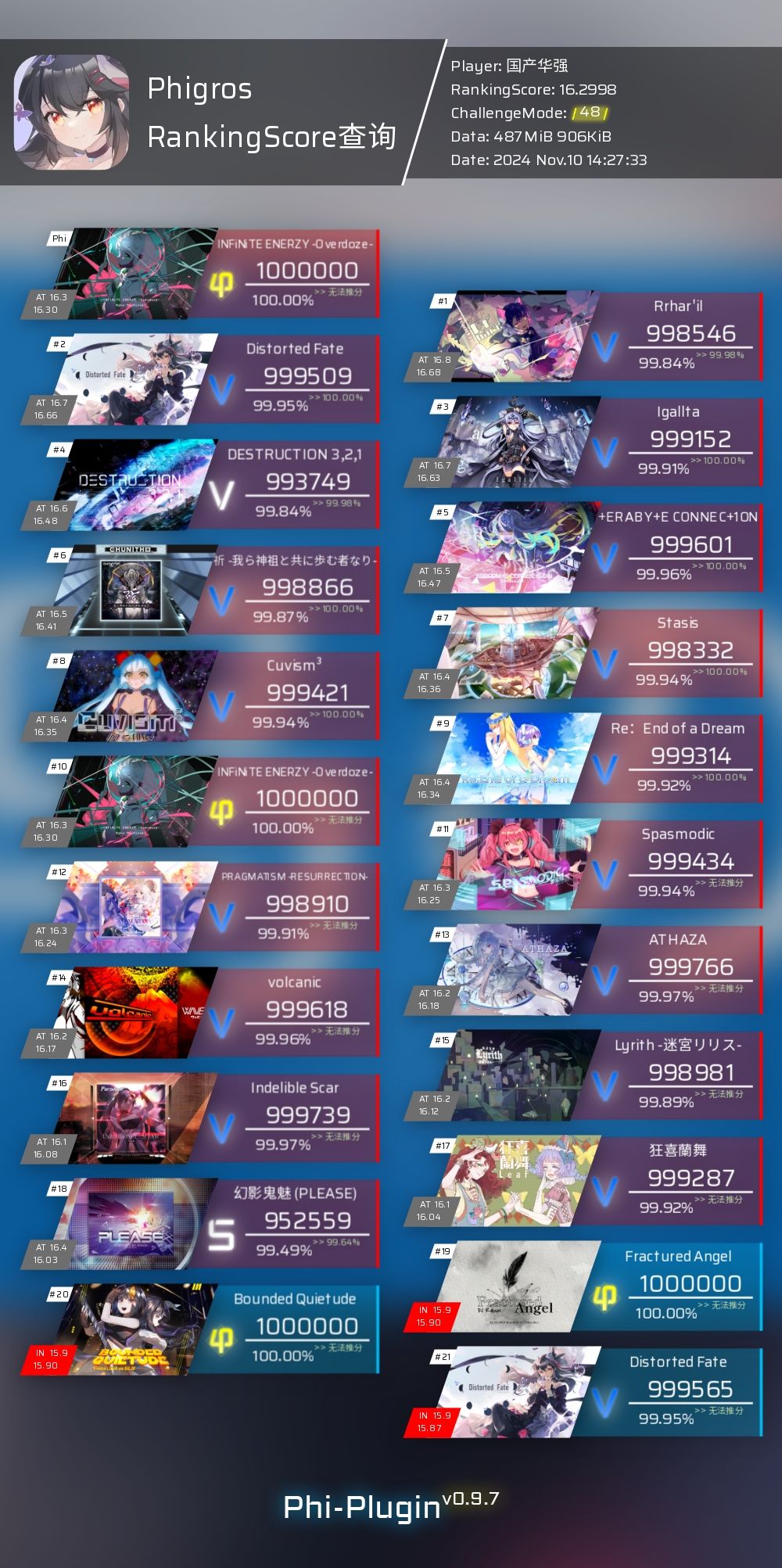 好了现在才是同步成功的16.30 2