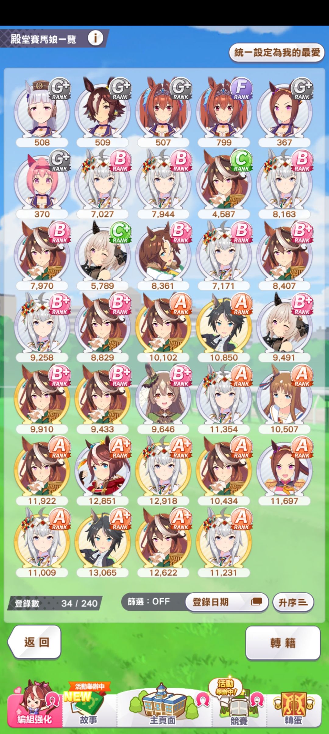 闪耀优俊少女!(其实是台服) 3