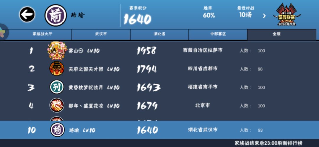一区珞瑜招人啦 1