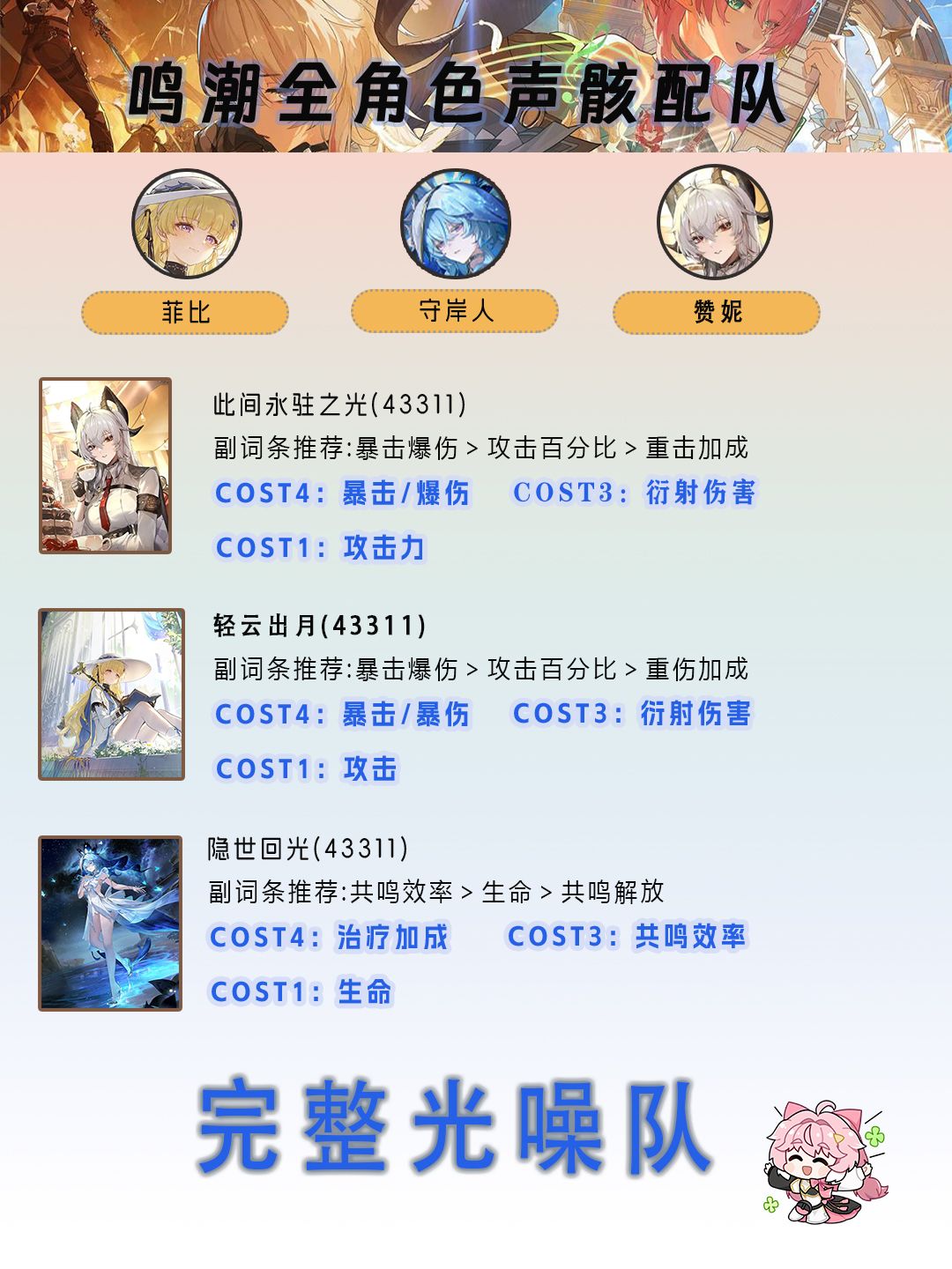【鸣潮2.3版本】全角色声骸配队 2