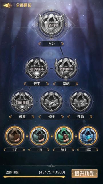 新手必看！纯萌新指南，一文了解游戏基本玩法和设定！