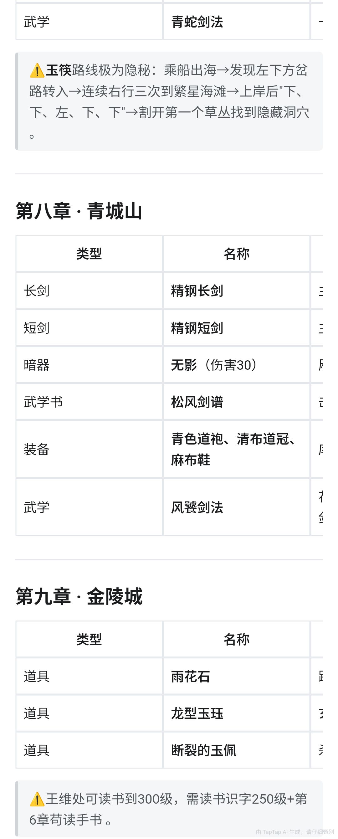 放置江湖各章节必拿道具与装备汇总 6