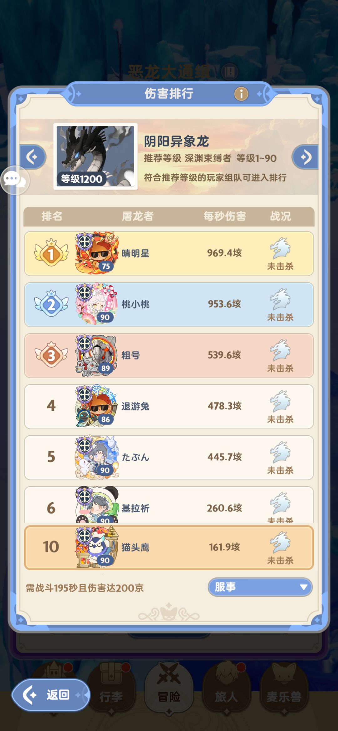 零氪服事8转第一条龙记录 3
