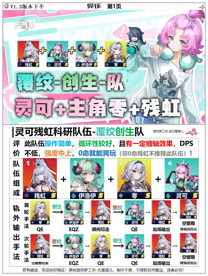 异环:灵可+残虹+主角+伊洛伊覆纹创生队 1