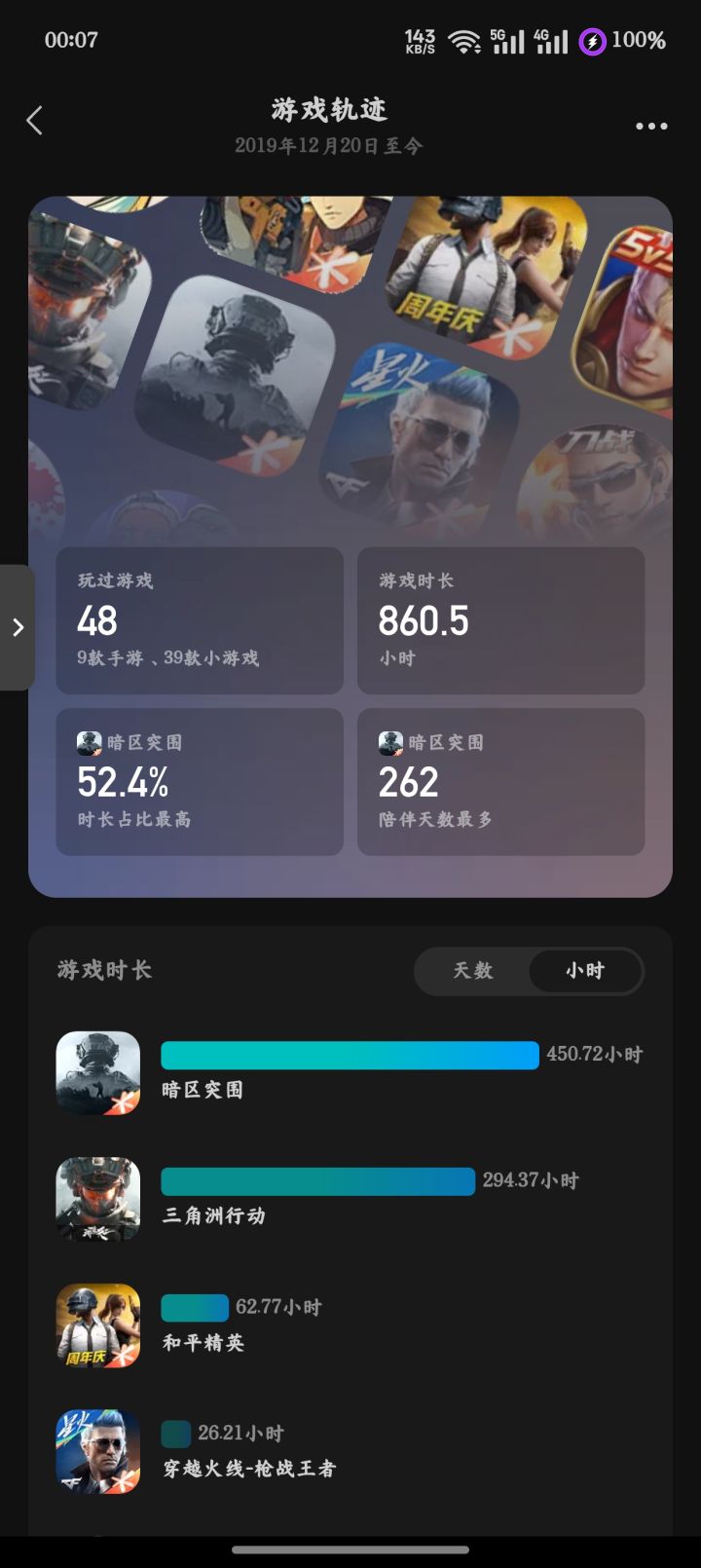 曾经爱过，如今也只能退坑了[表情_豹哭]截图