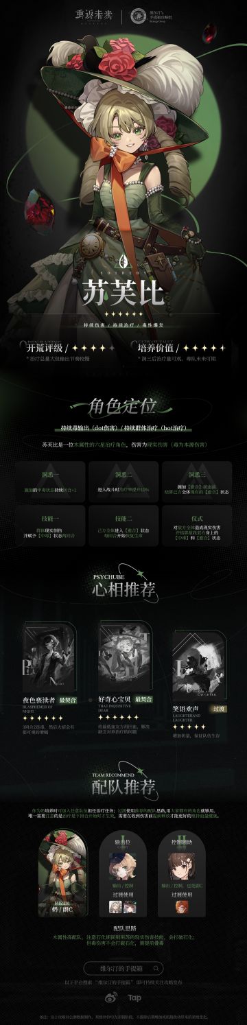 「苏芙比」Sotheby丨攻略一图流