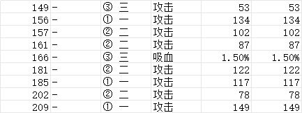 这戒指能打吗,有大佬帮忙看一下吗截图