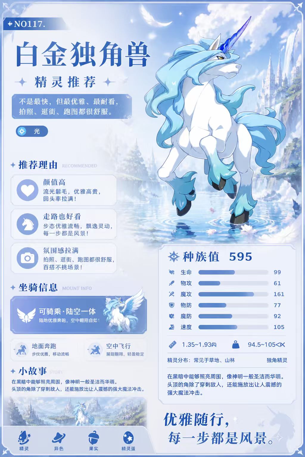 颜值担当精灵推荐 2