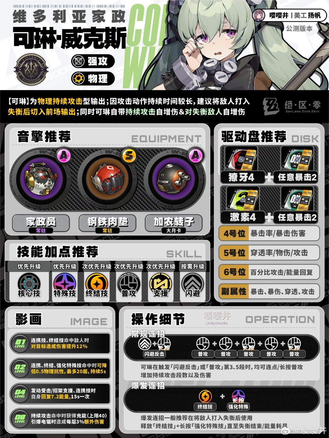 我要玩这个化身电锯杀仁魔 1