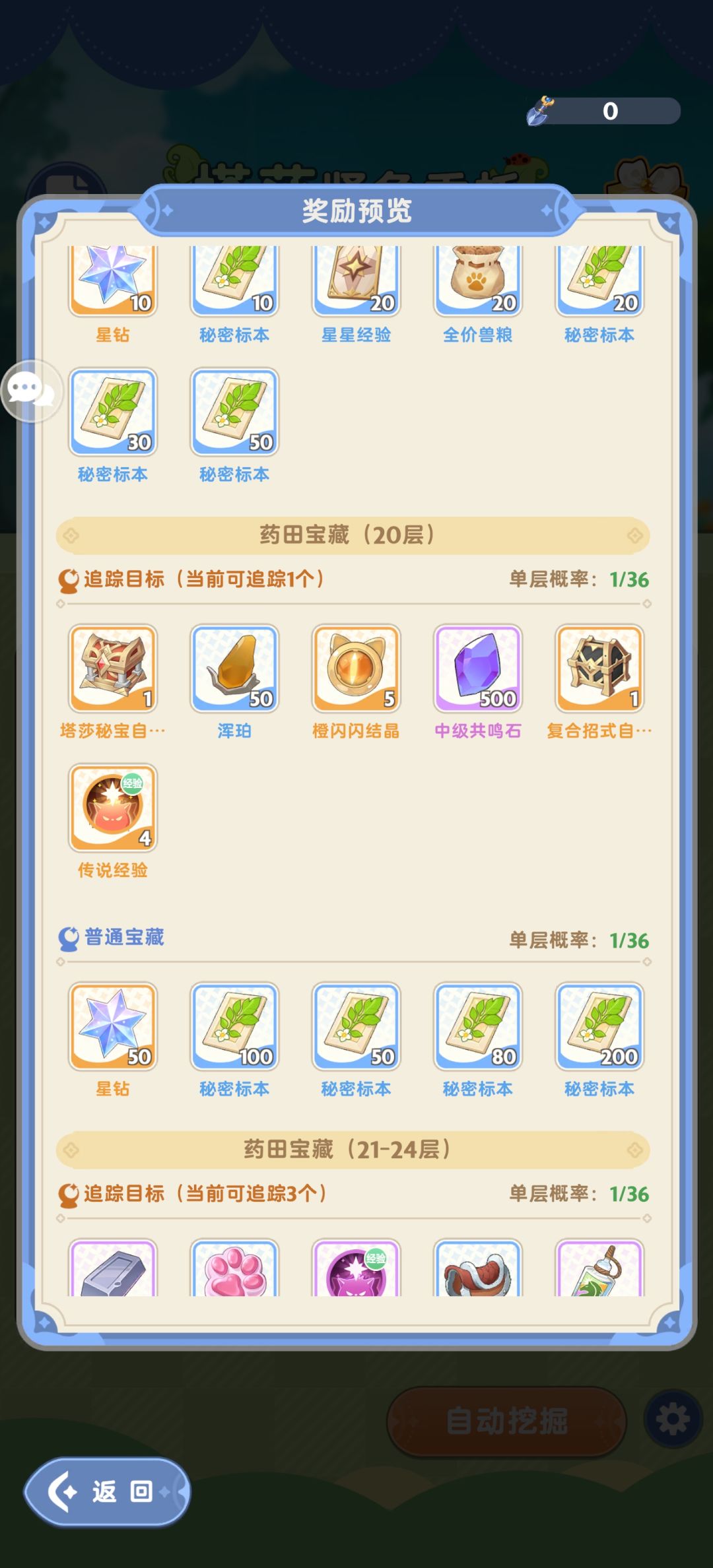 20层这个娜塔莎秘宝资源砸多少能到手? 1
