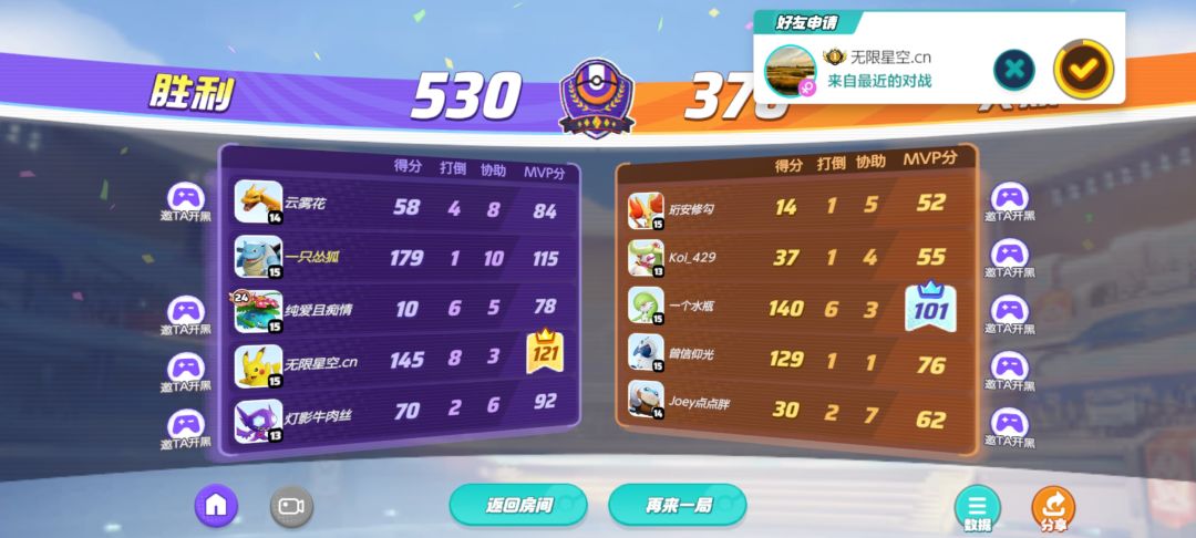 终于专家了,哈哈哈 2