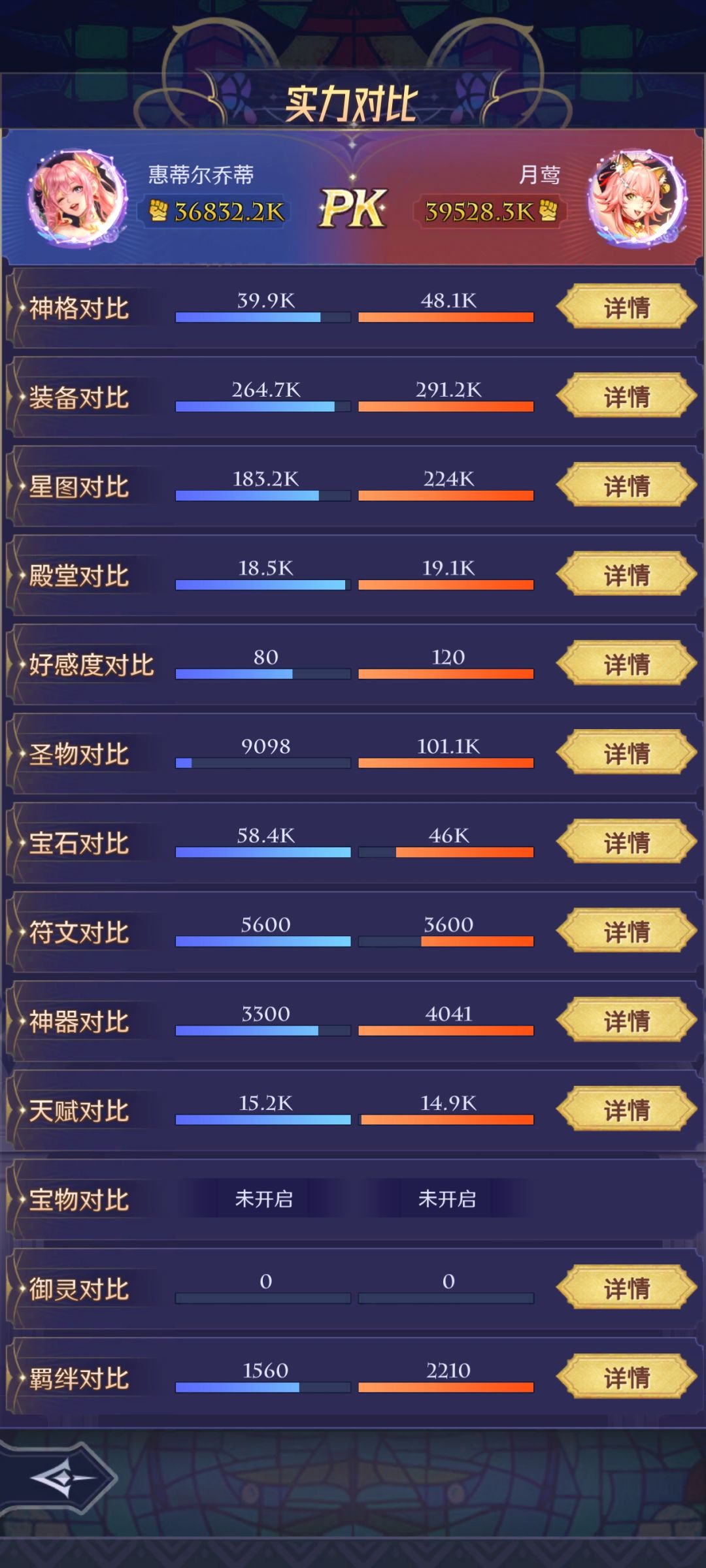 是Bug吗? 1