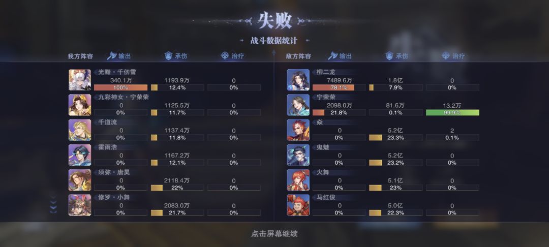 战力差两倍打不过？ 3