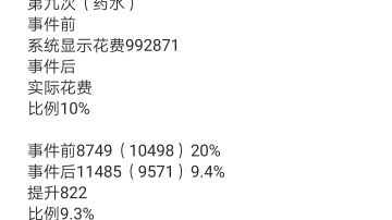 关于金币对培养事件属性的加成