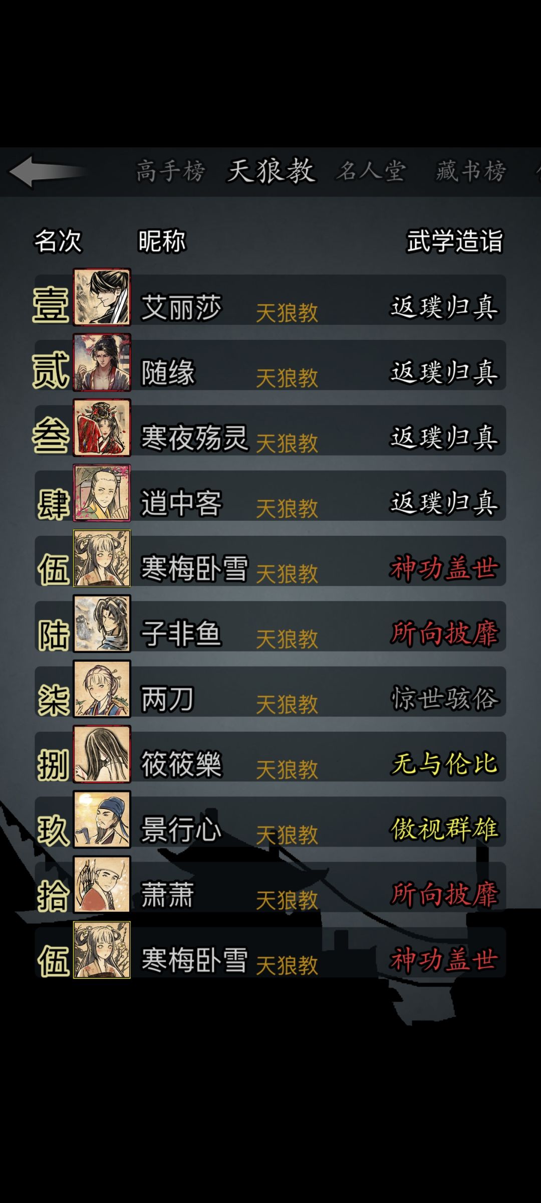 天狼教排行榜 1