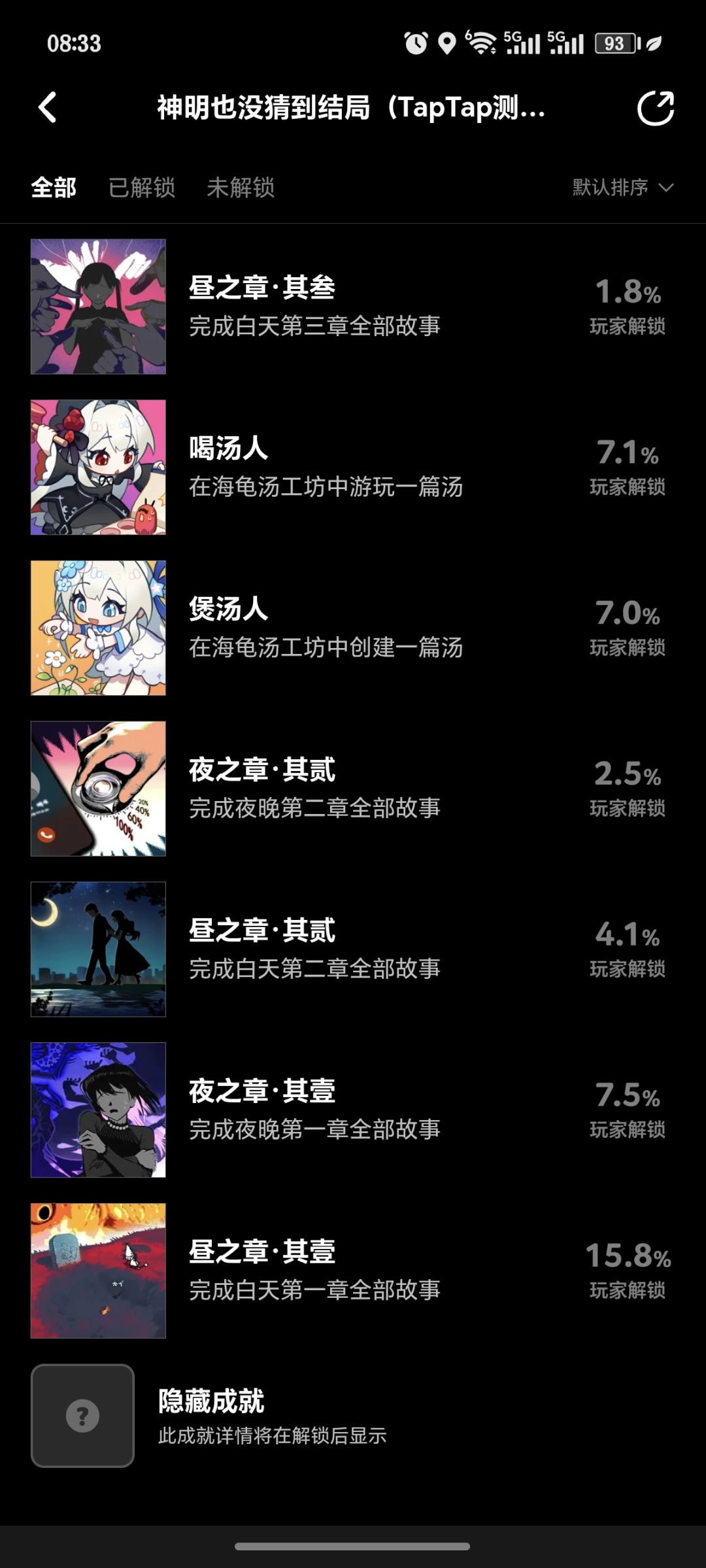 通关留念 4