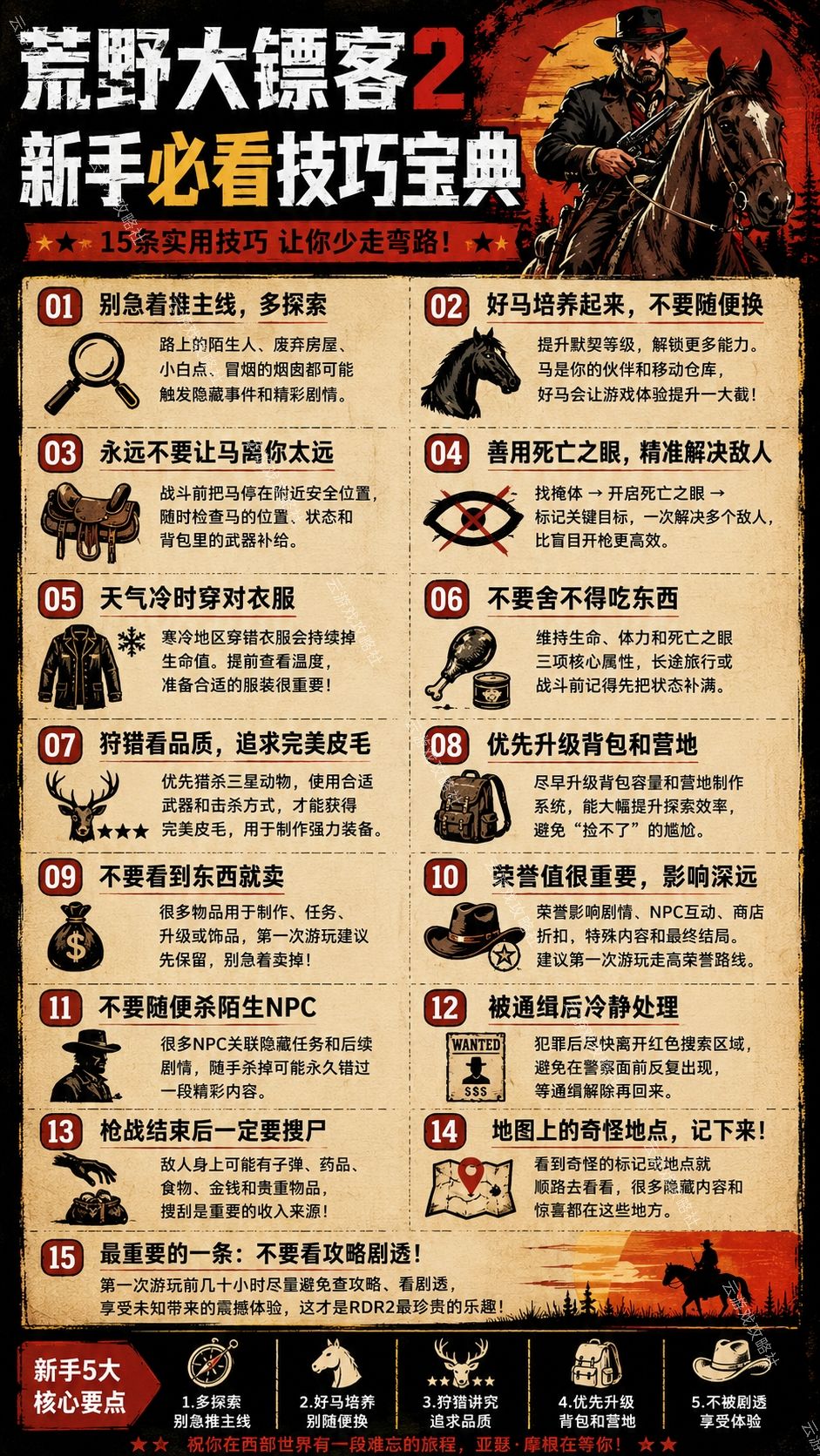 荒野大镖客2新手必看! 1