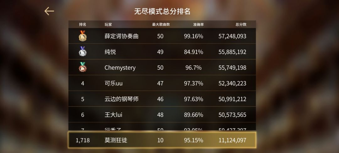 玩累了,就这样吧 2