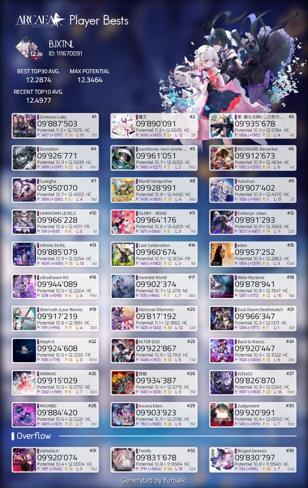 跟你们爆了。 2