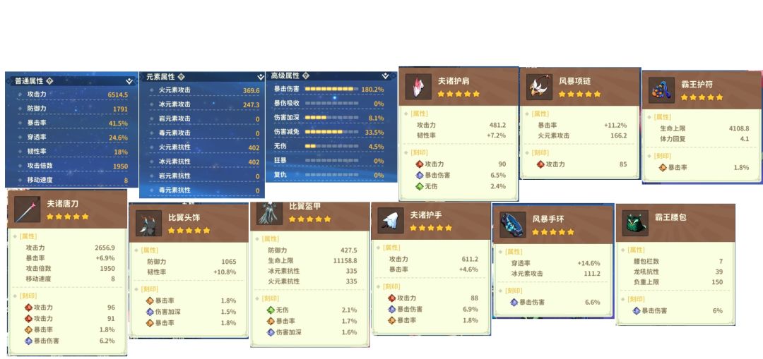 爆伤流唐刀没出路吗? 1