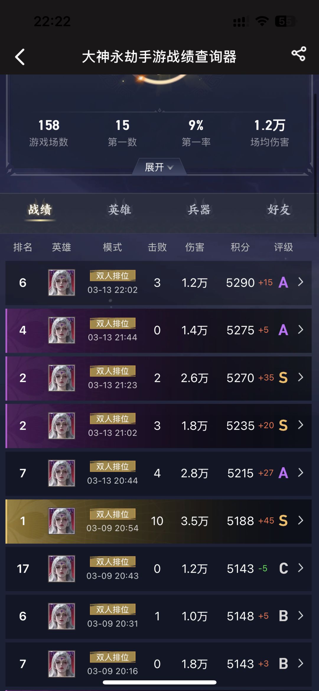 这就是传说中的迪迦奥特曼吗 2