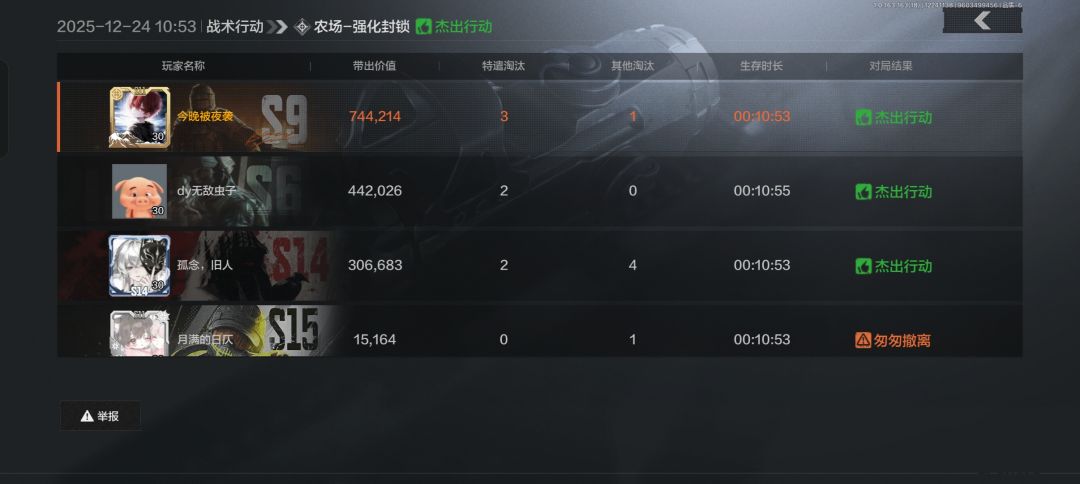 报点狗 1