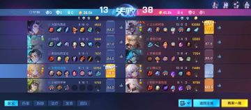 玩了六年moba类游戏，第一次见这么送的。人均0-9