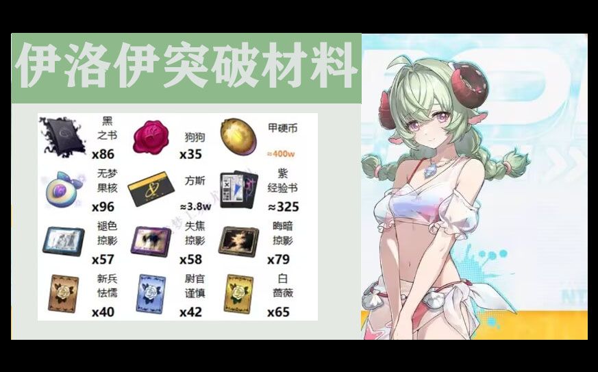 异环★伊洛伊看起来强的上天了 2
