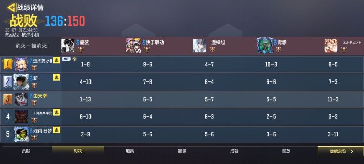 我还能说什么呢截图