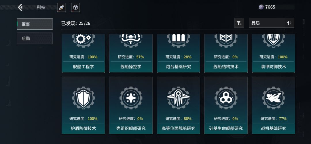 26项科技,我的还差哪一个 2